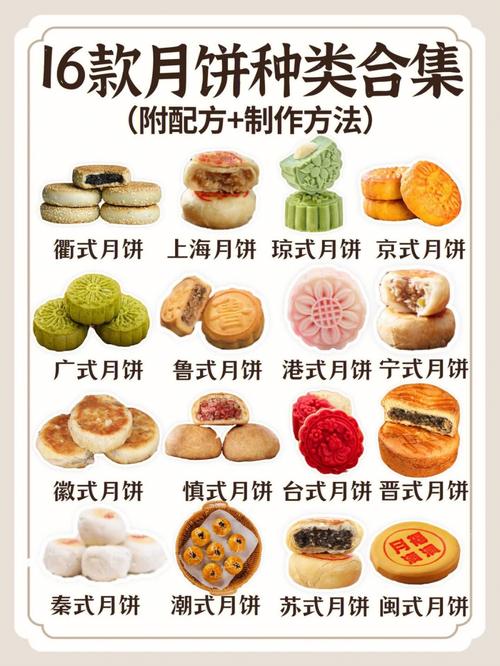 饼类名字大全_饼类名字大全可爱