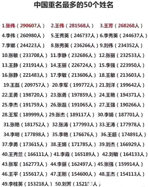 公司起名 查询_公司起名查询重复