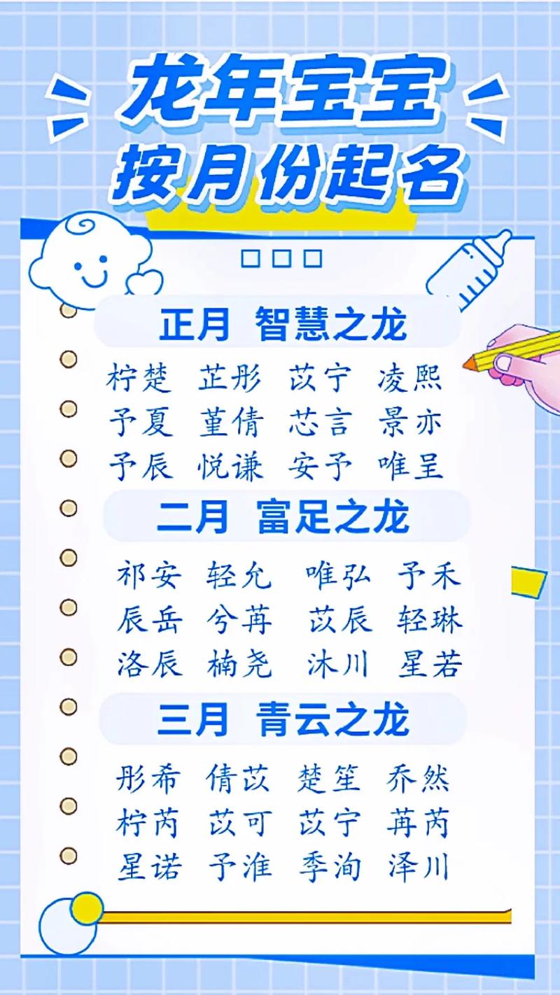 温名字大全男孩名字_龙年男宝宝取名最佳用字