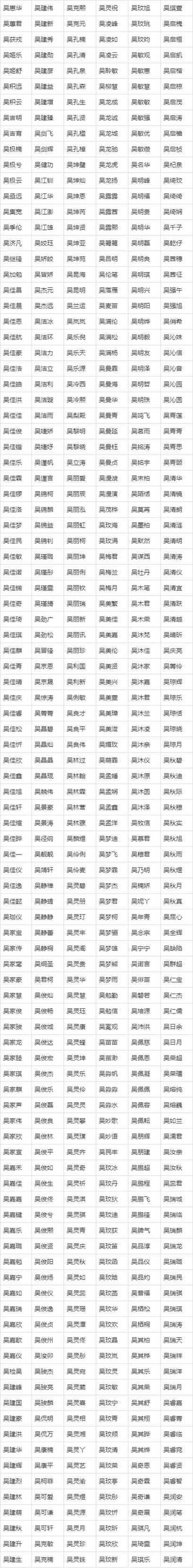 个体户取名字大全_个体户取名字大全免费查询