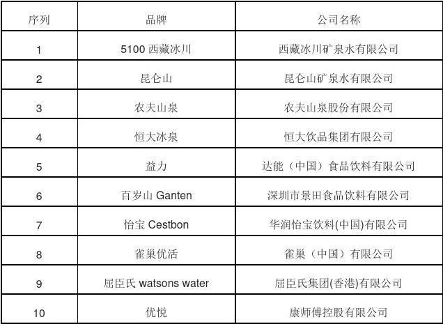 水有关的公司名称_水有关的公司名称大全