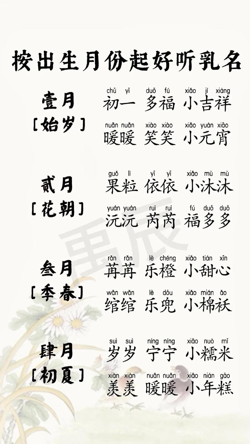 好听稀少男孩乳名大全_好听稀少男孩乳名大全四个字