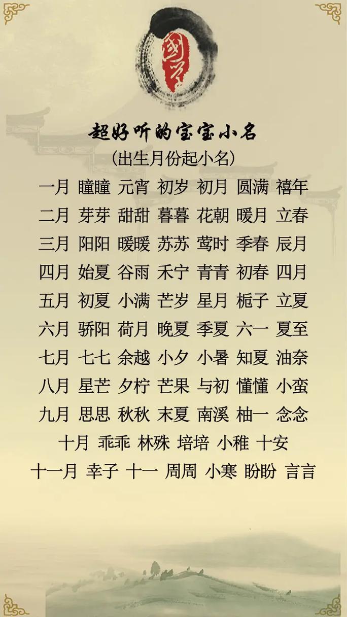 好听稀少男孩乳名大全_好听稀少男孩乳名大全四个字