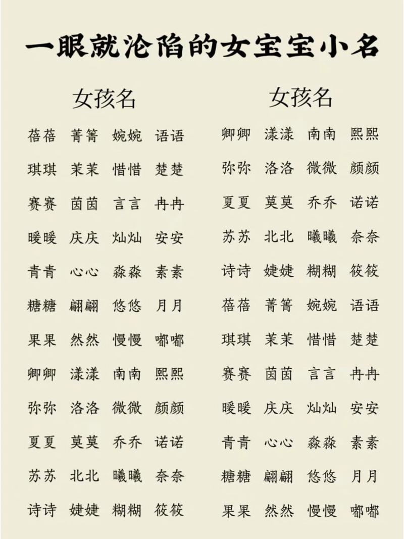 100分女宝宝名字_100分女孩名