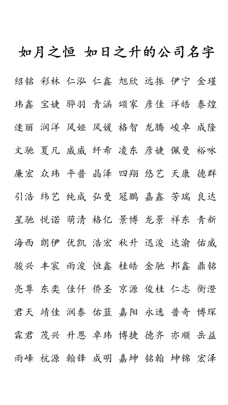 适合地产公司取名的字_霸气又聚财的公司名称