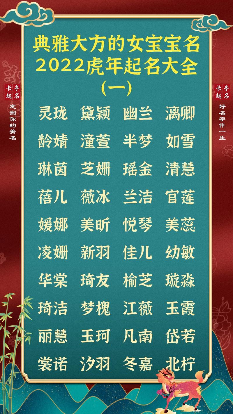 2022虎年宝宝姓名_2022虎年宝宝名字