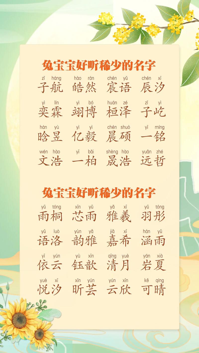 4月出生的兔宝宝取名_4月出生的兔宝宝取名字