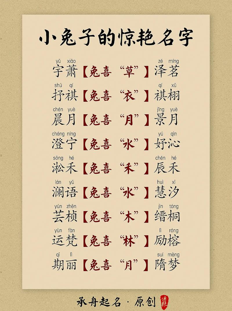 4月出生的兔宝宝取名_4月出生的兔宝宝取名字