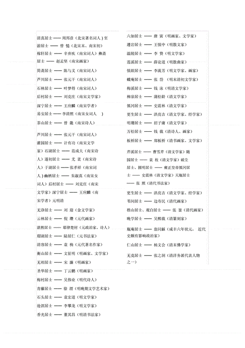 古代诗人名字大全及称号_古代诗人名字大全及称号年代