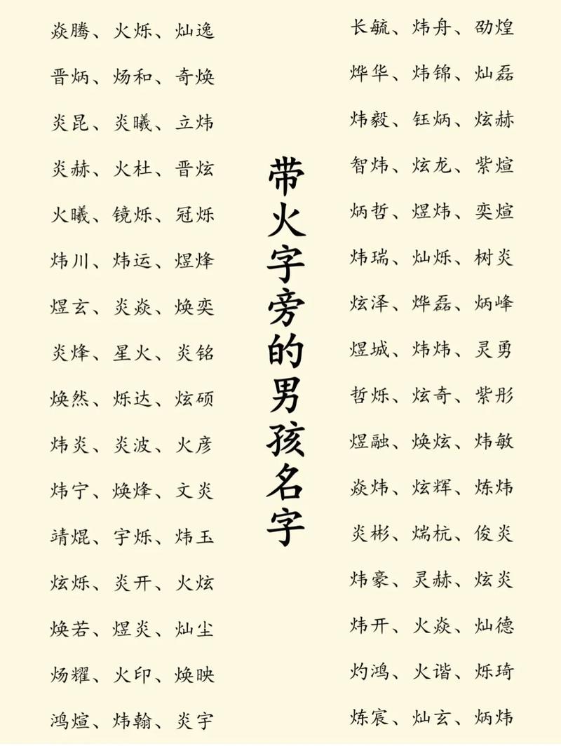 火字旁男宝宝名字_火字旁男宝宝名字大全