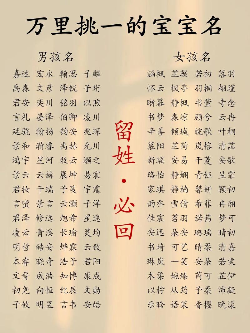 免宝宝取名_免宝宝取名字男