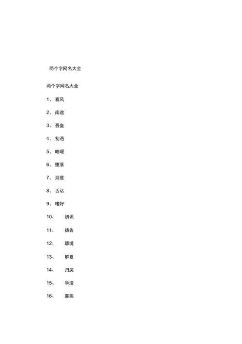 霸气好听的网名大全_霸气好听的网名大全两个字男