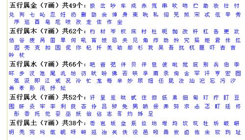 七画的字男孩起名用名字大全_七画的字男孩起名用名字大全集