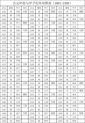 农历年份名称大全_农历年份名称大全读法