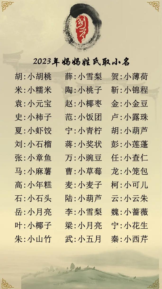 2023年属兔女孩取名宜用字_2023年属兔女孩取名宜用字2023年孙姓兔宝宝取名