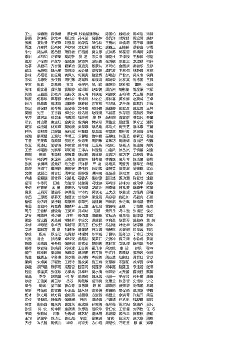 普通名字大全10000个_普通名字大全10000个初中生