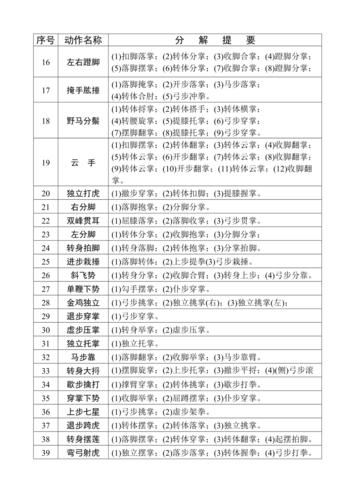 太极名字大全_太极名字大全女孩