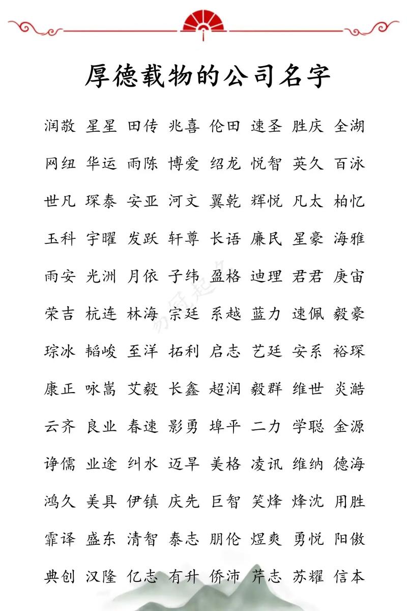 公司取名带维字_公司取名带维字参考大全