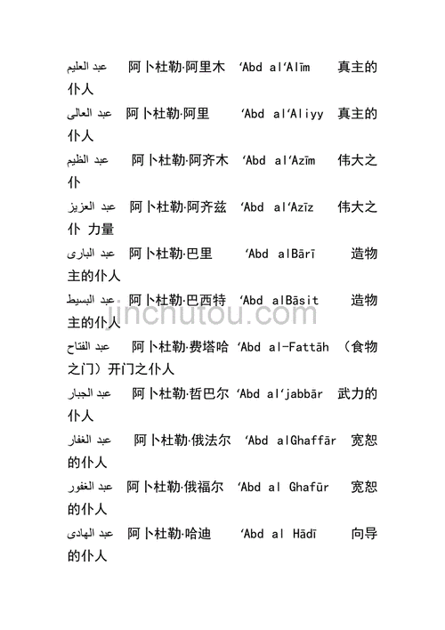 回族男孩名字大全_回族男孩名字大全最新