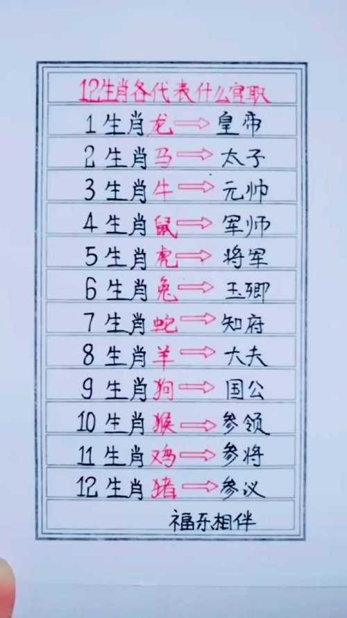 十二生肖起名名字大全_十二生肖起名名字大全集