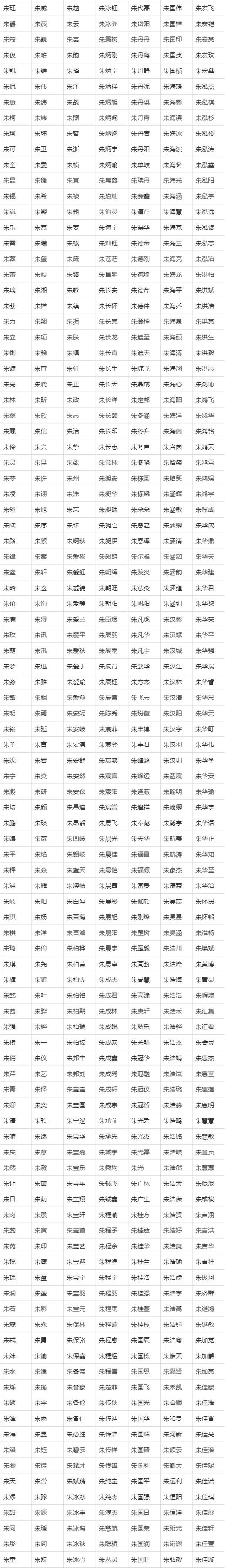 11名字大全_名字十一