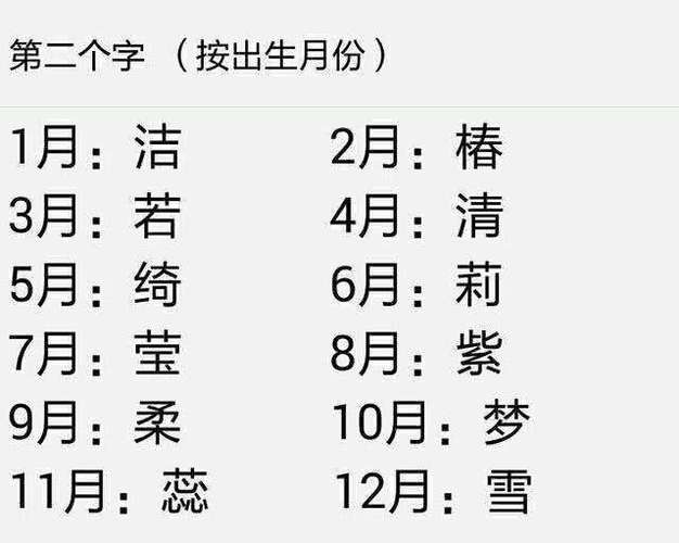 2018年女孩名字大全及寓意_2018年女孩名字大全及寓意四个字