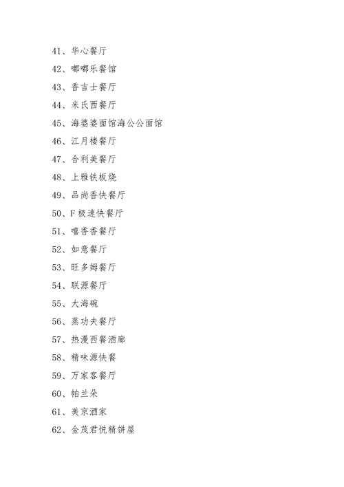 2019餐厅名字大全_2021餐厅名字