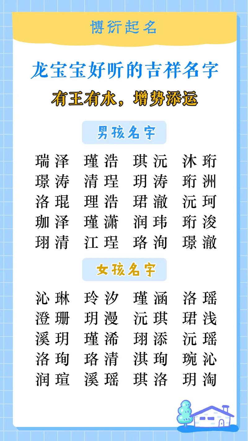 龙宝宝名字大全男_龙宝宝名字大全男带水