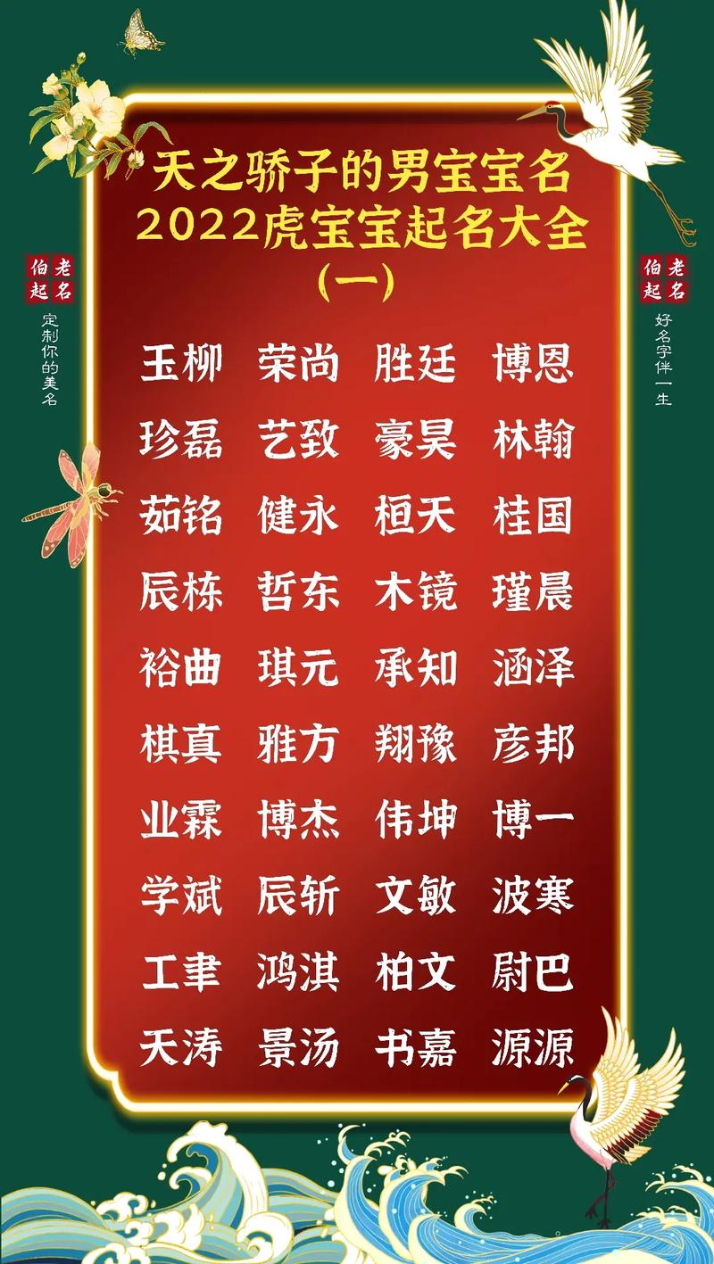 2022好听的男孩名字大全_好听男孩名字2022年