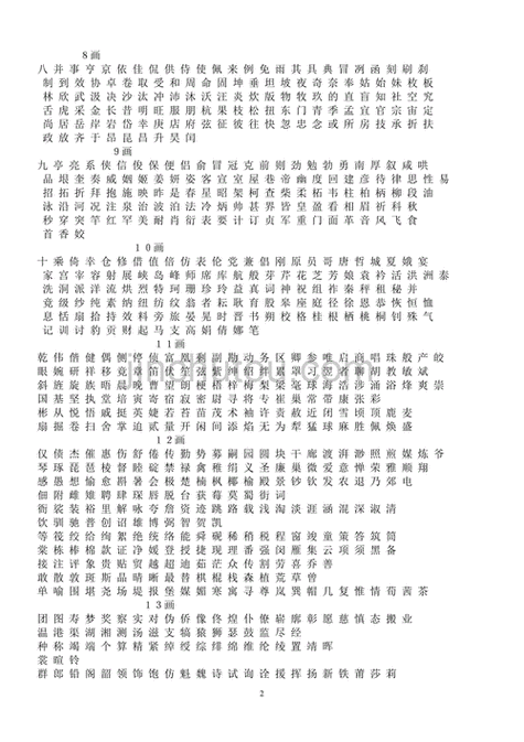 20画的字名字大全集_20画的字名字大全集女孩