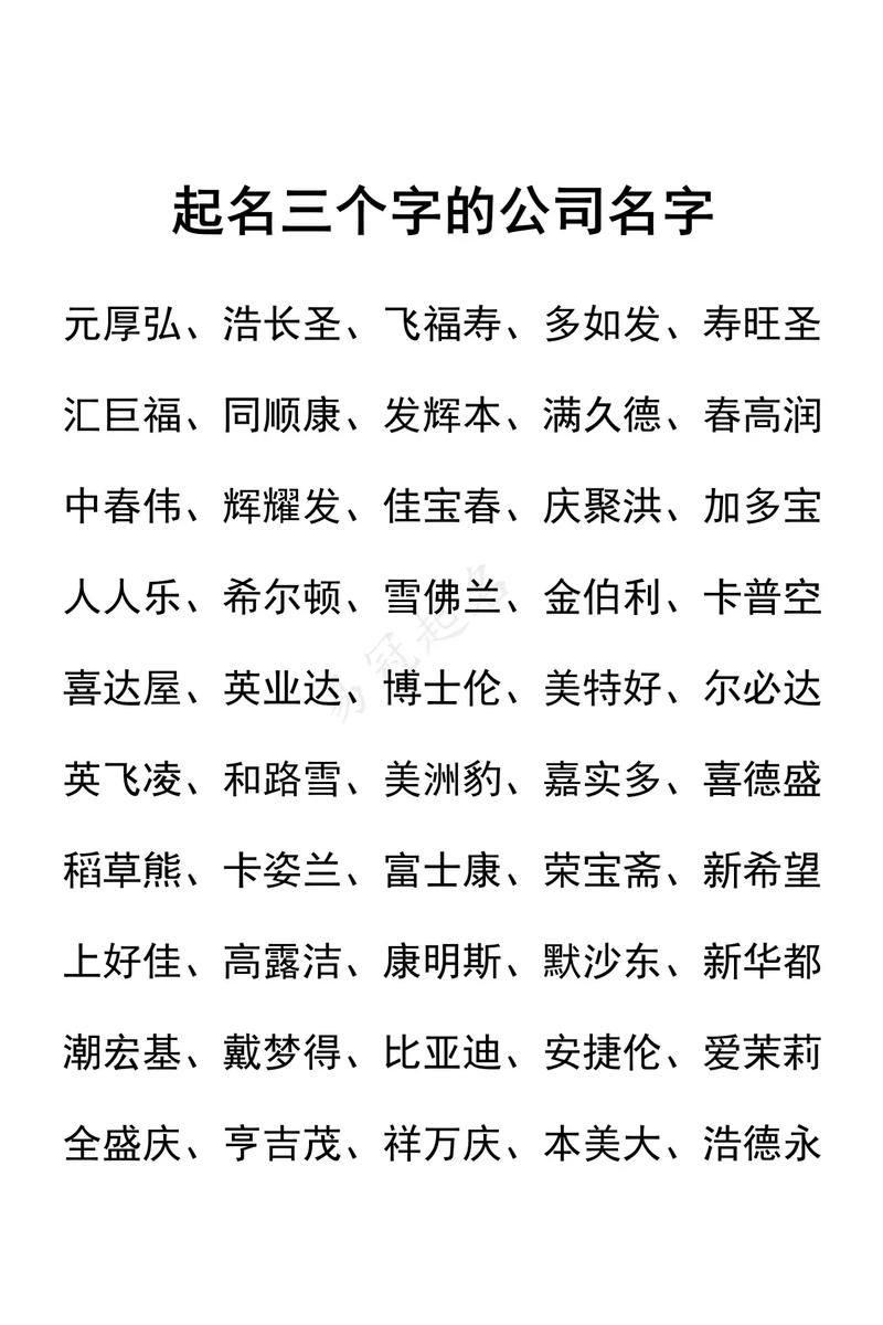 三个人的公司名字_三个人的公司名字大全