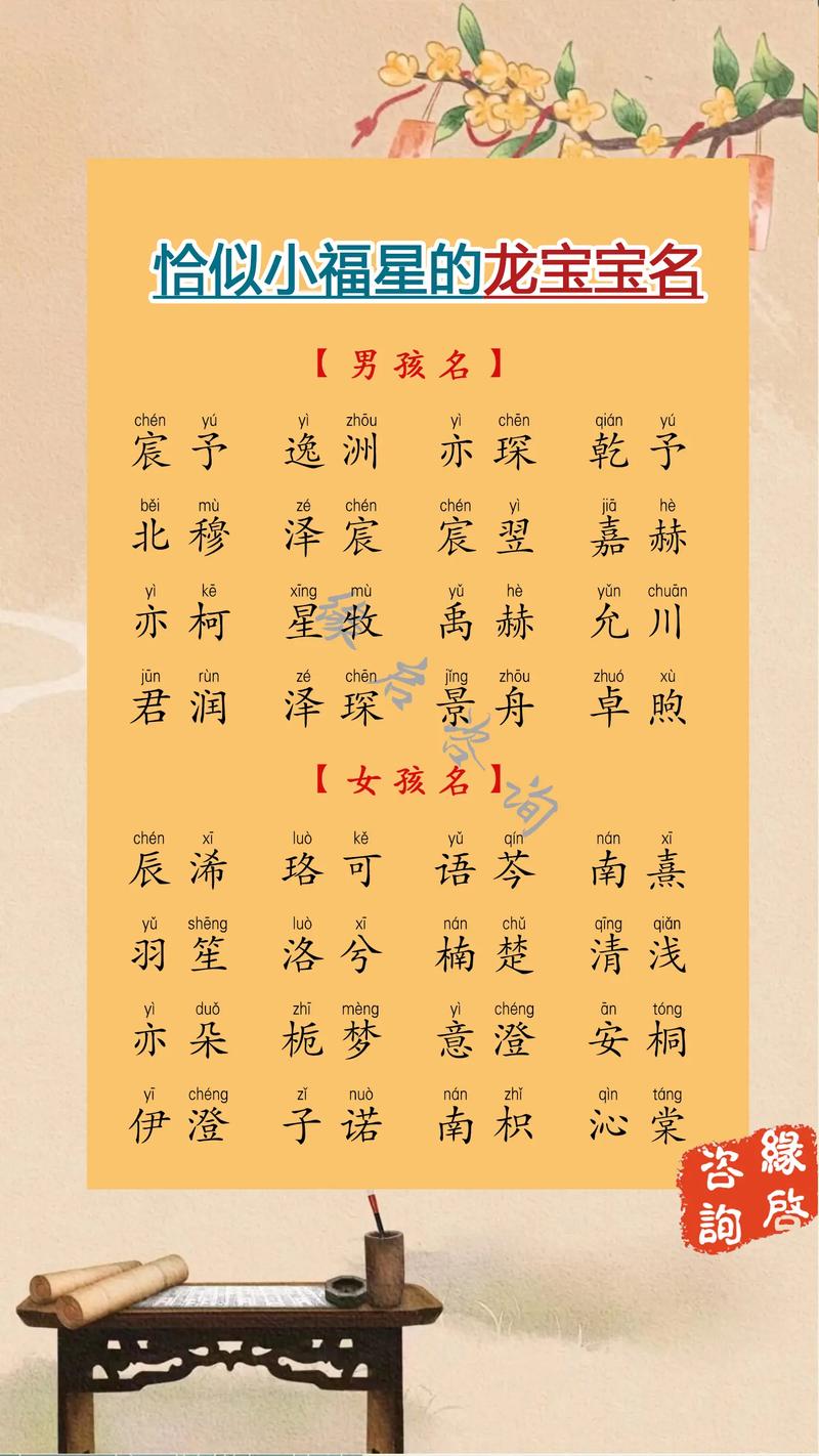 宝宝名字参考_宝宝名字参考大全