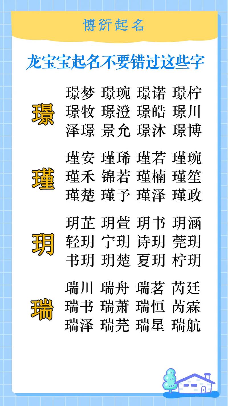 宝贝取名_宝贝取名字