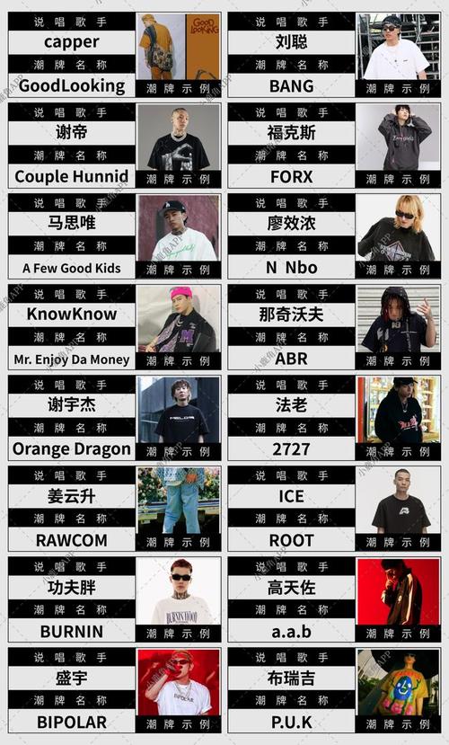 rapper名字大全_rapper名字大全最新版