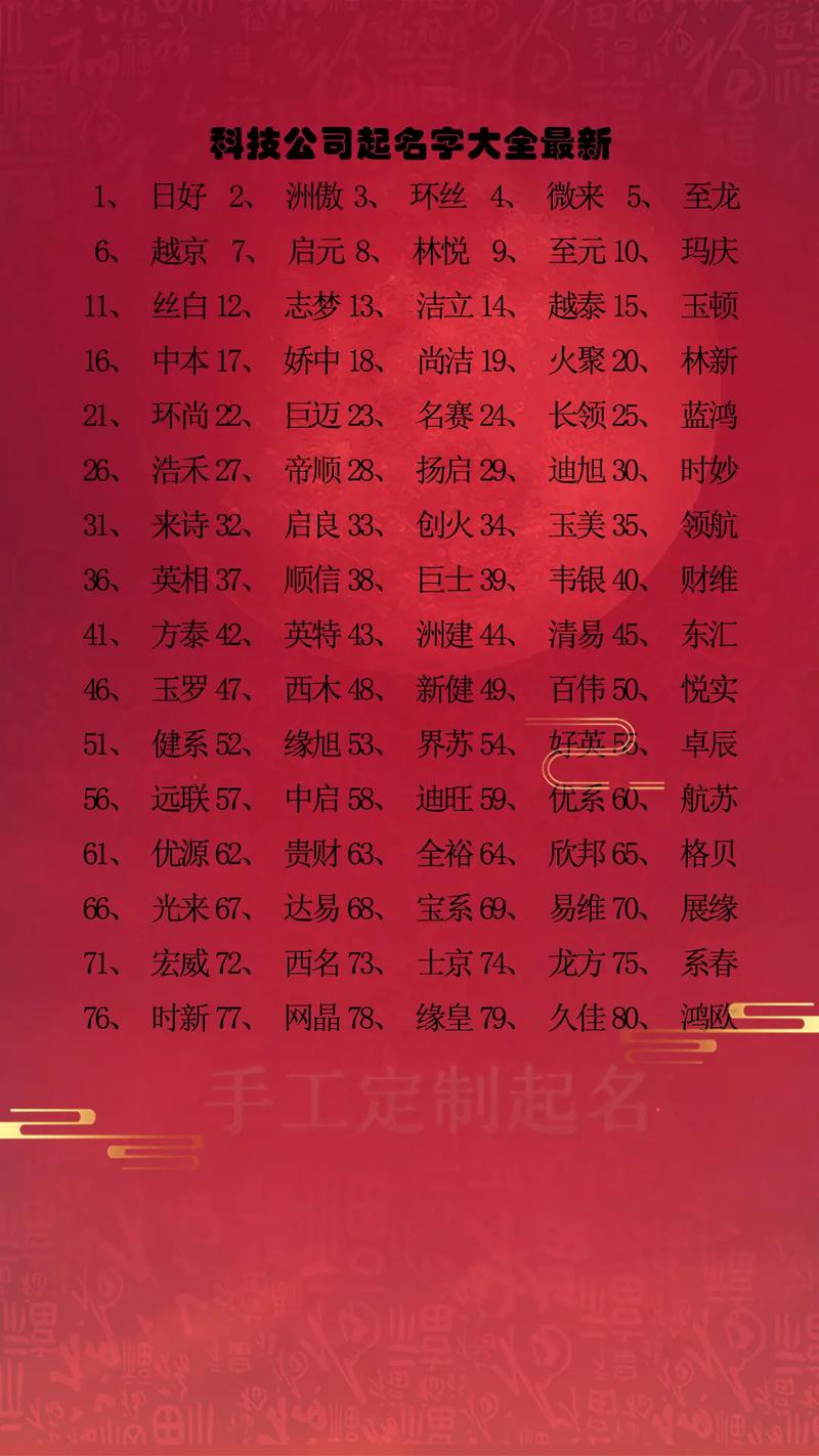 公司起名字以自己名字（公司起名字以自己名字为准吗）