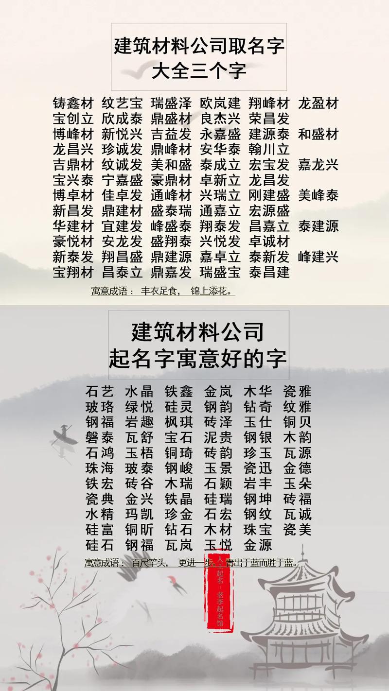 三个字的建筑公司名字大全集_三个字的建筑公司名字大全集图片