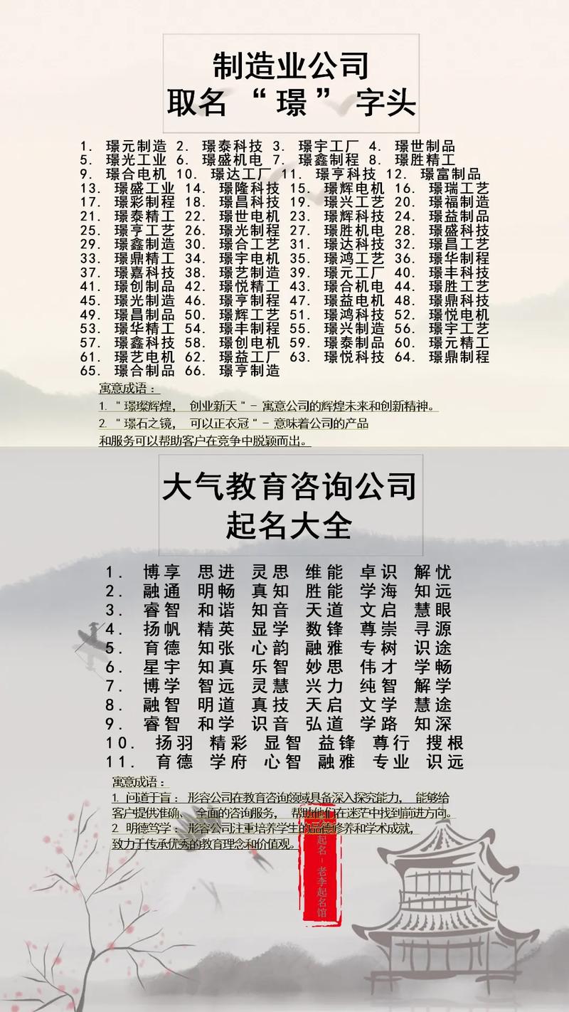 建筑工程公司取名字大全_建筑工程公司取名字大全三个字