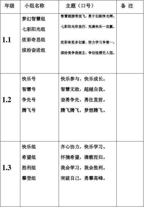 班级里小组的名称大全_班级里小组的名称大全图片