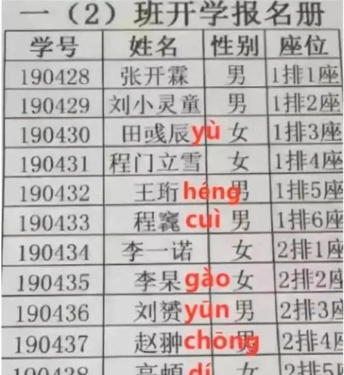 班姓起名_班姓名字大全_班姓取名字大全