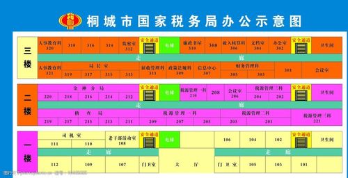 办公楼名称大全_办公楼名称大全图片