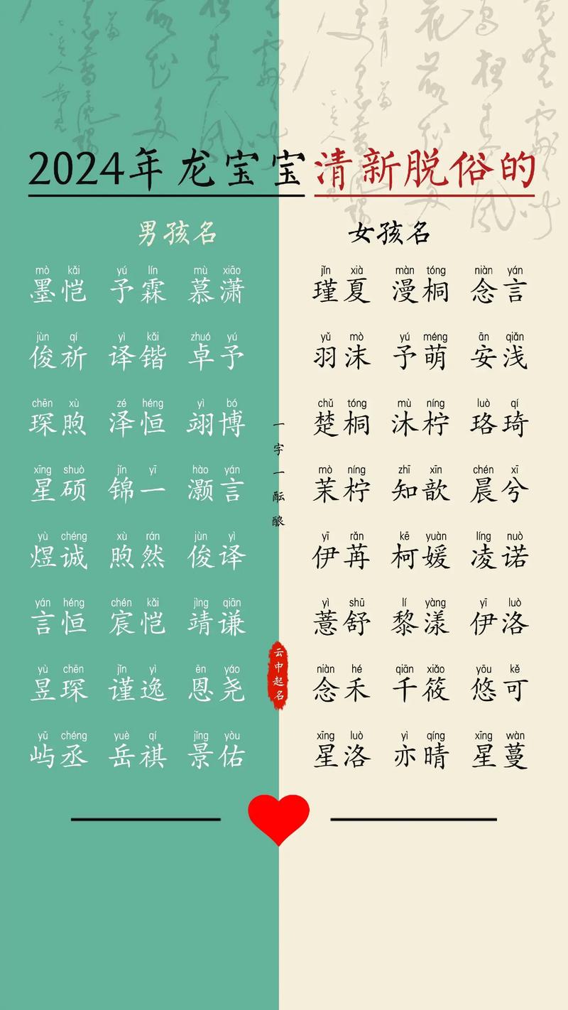 科字起名男孩名字_科字起名男孩名字大全