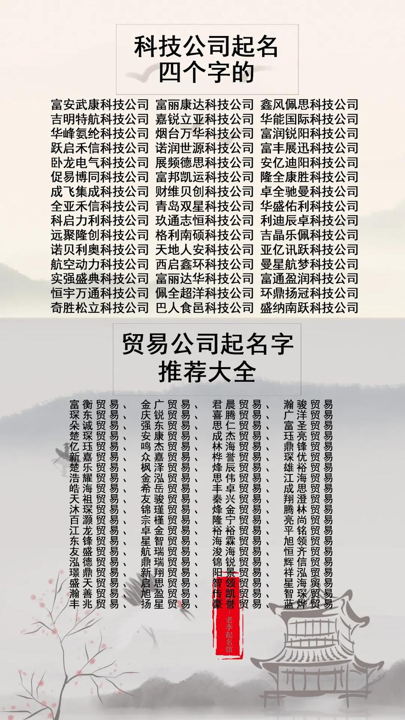 4个字的公司取名字大全_四个字的公司名字大全