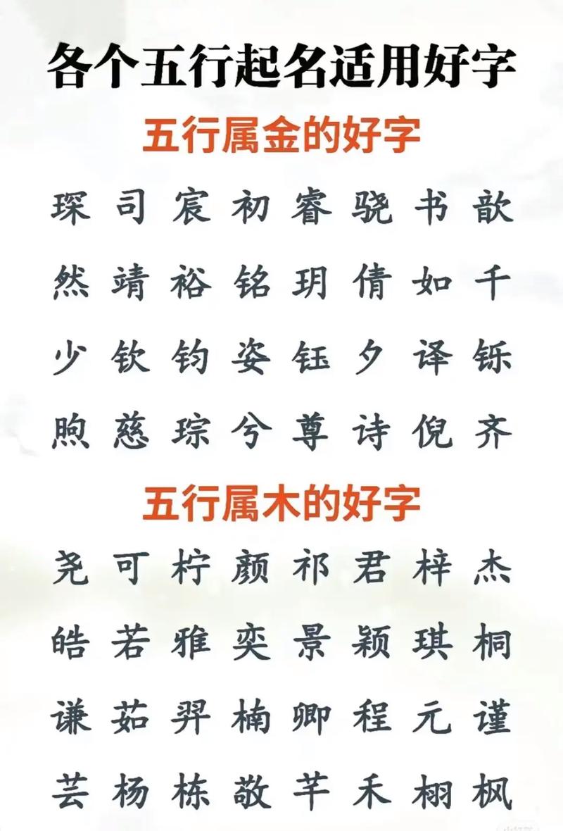 2023兔男孩起名_2023兔男孩起名,姓周,永字辈,起名