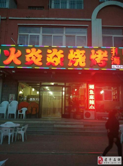 带火之类的店铺名字大全_带火之类的店铺名字大全四个字