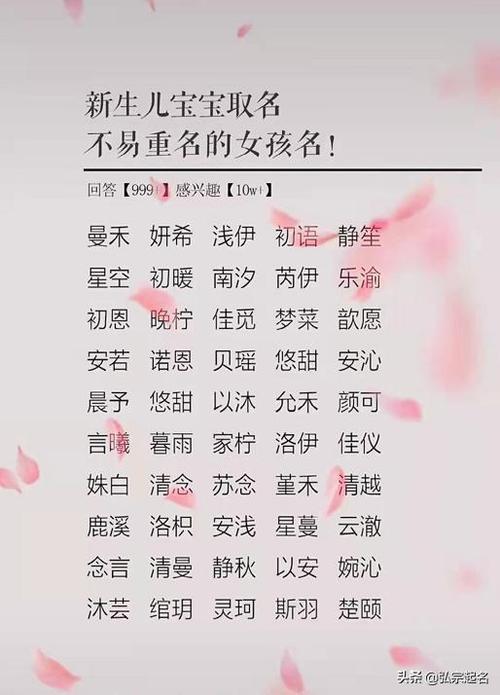 2019女宝宝名字_2019女宝宝名字大全