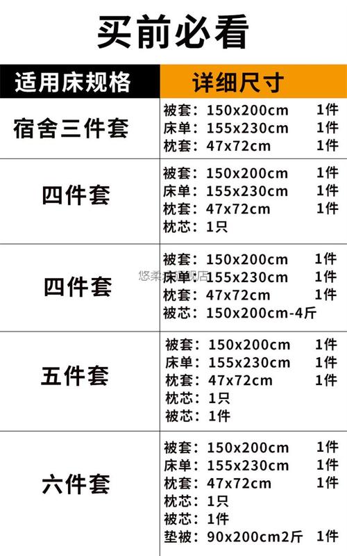 床上用品名字大全_床上用品名字大全图片