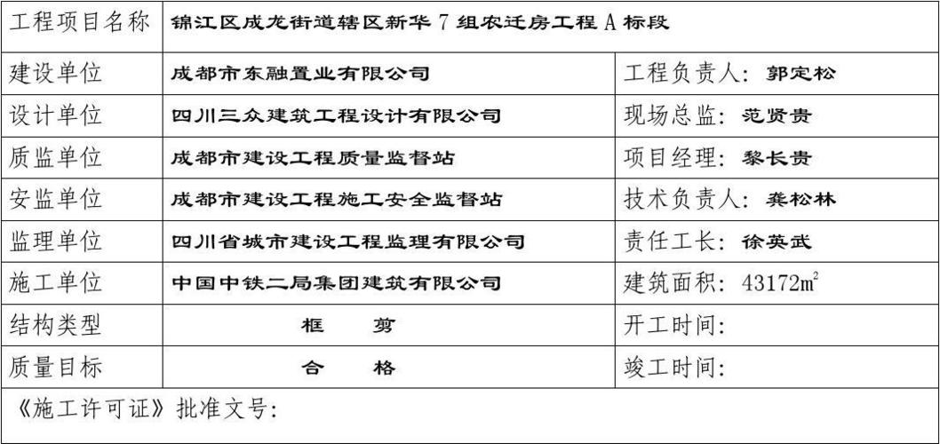 市政工程名称大全_市政工程名称大全三个字