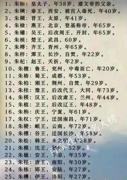 立字辈男孩起名大全_立字辈男孩起名大全集