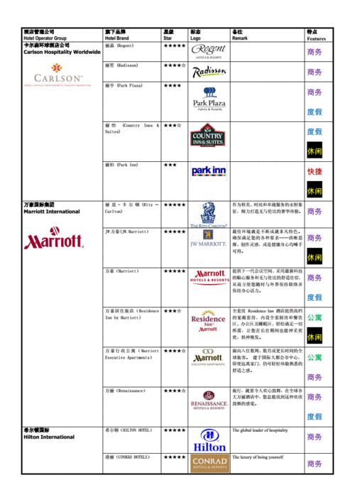 国外公司名字大全_国外公司名字大全参考