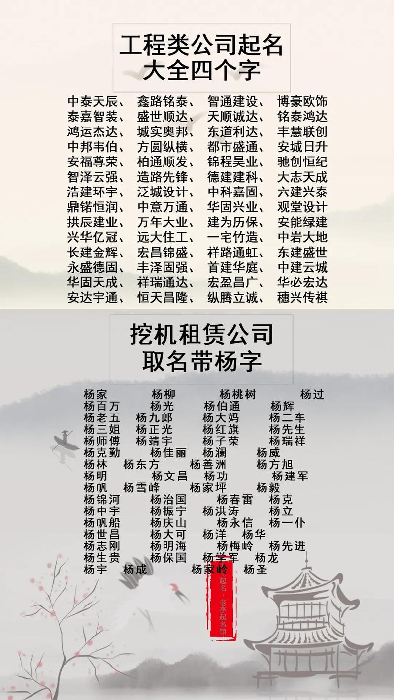 工程机械公司取名参考_寓意好的机械公司名字